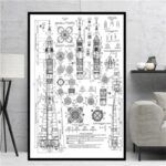 Affiche technique détaillée de la tour Eiffel avec plans et schémas précis, idéale pour décoration scientifique ou industrielle.