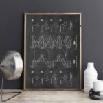 Panneau éducatif illustrant la structure de l'ADN, incluant les bases azotées et la double hélice.