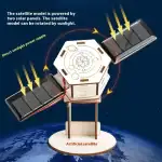 Satellite Énergie Solaire – Image 3