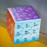Modèle de blocs de la table périodique des éléments chimiques avec symboles et numéros atomiques, illustrant la classification des éléments.